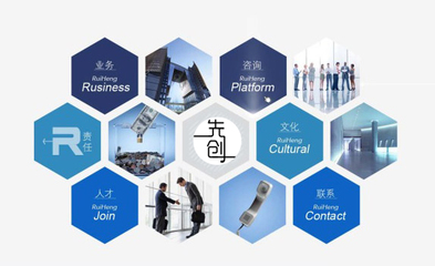 唐山企業(yè)網(wǎng)站建設(shè)過(guò)程中設(shè)計(jì)與開(kāi)發(fā)環(huán)節(jié)最常見(jiàn)的五大錯(cuò)誤