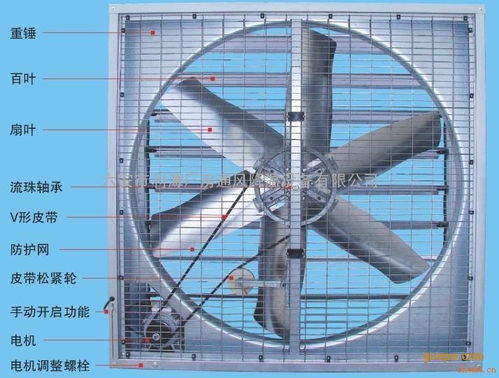 浙江南湖廠房通風(fēng)設(shè)備 打造高效車間降溫解決方案，高清大圖詳解
